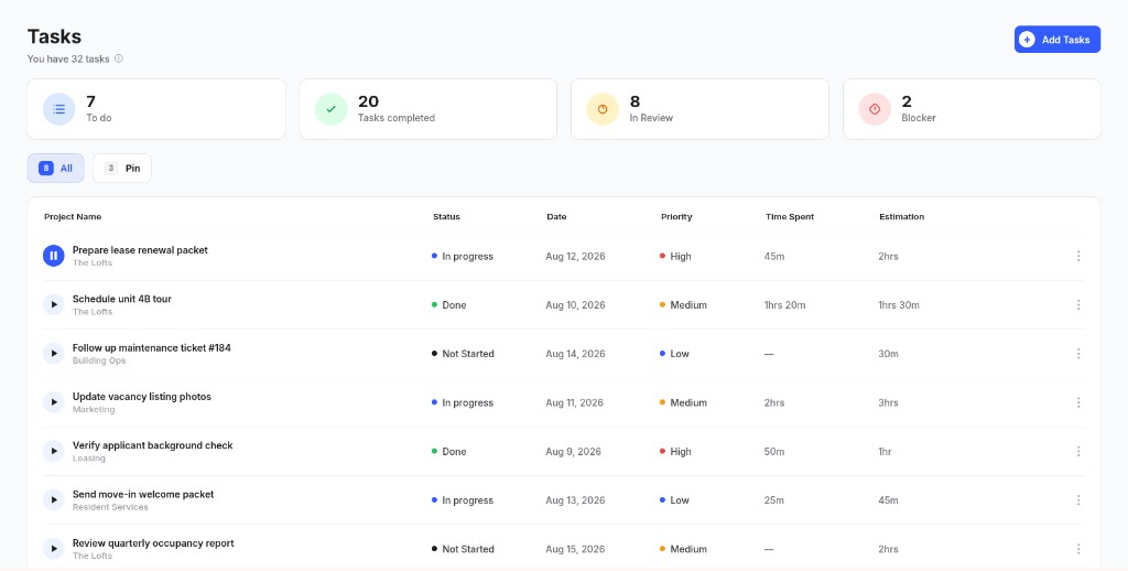 LeaseOps task board showing status, priority, and time spent across leasing tasks